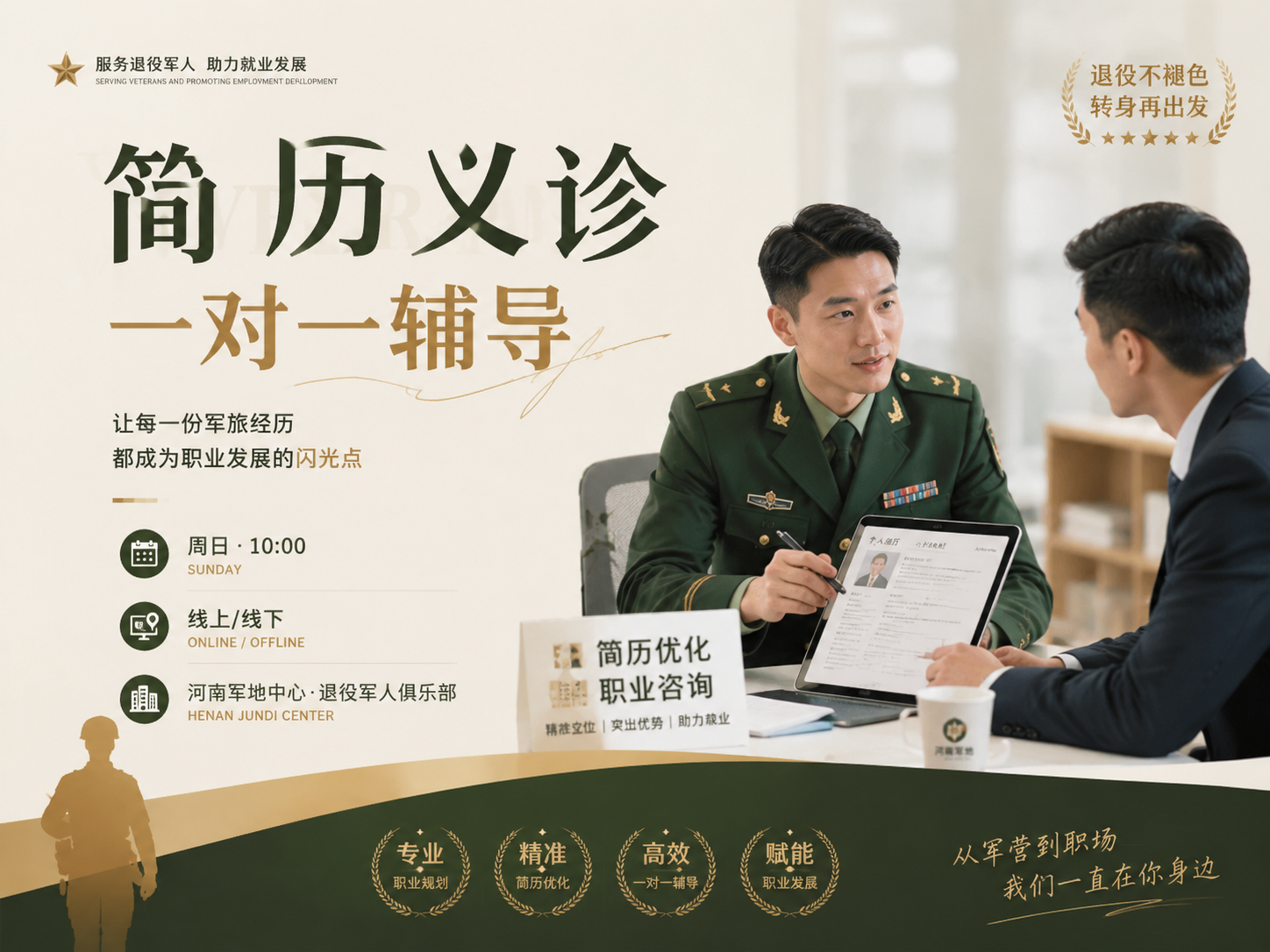 简历义诊·一对一辅导