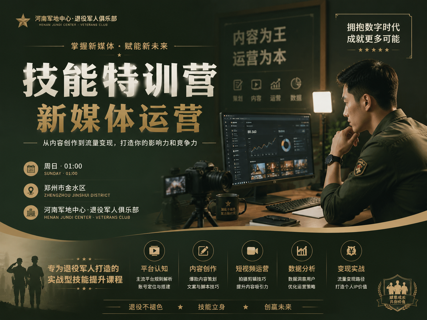 技能特训营·新媒体运营
