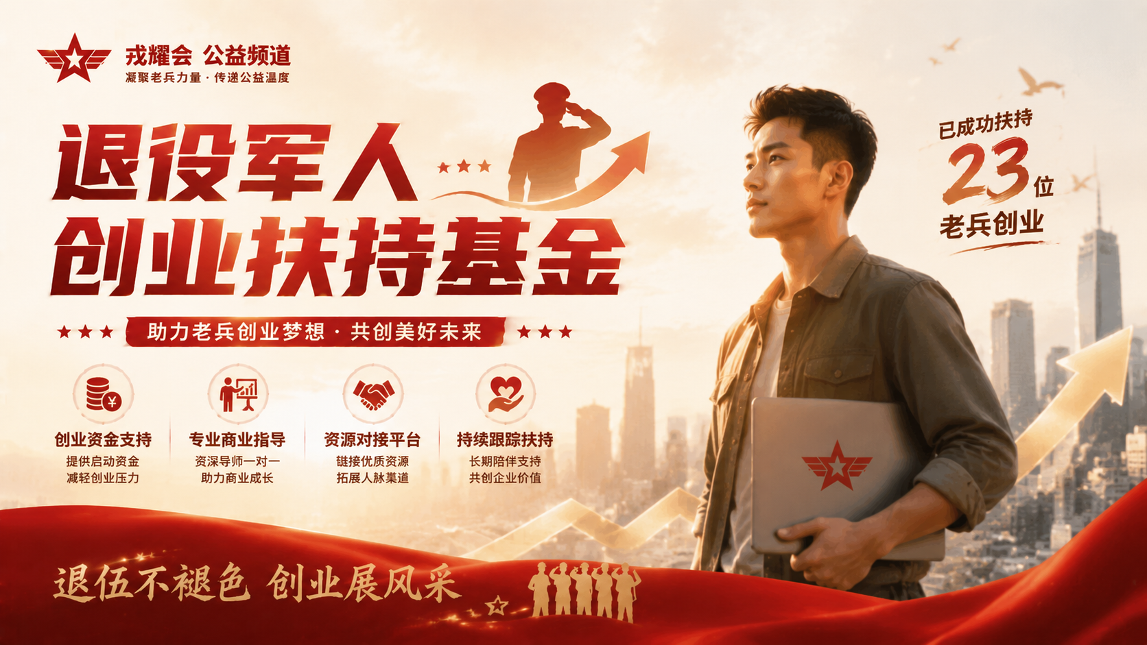 退役军人创业扶持基金