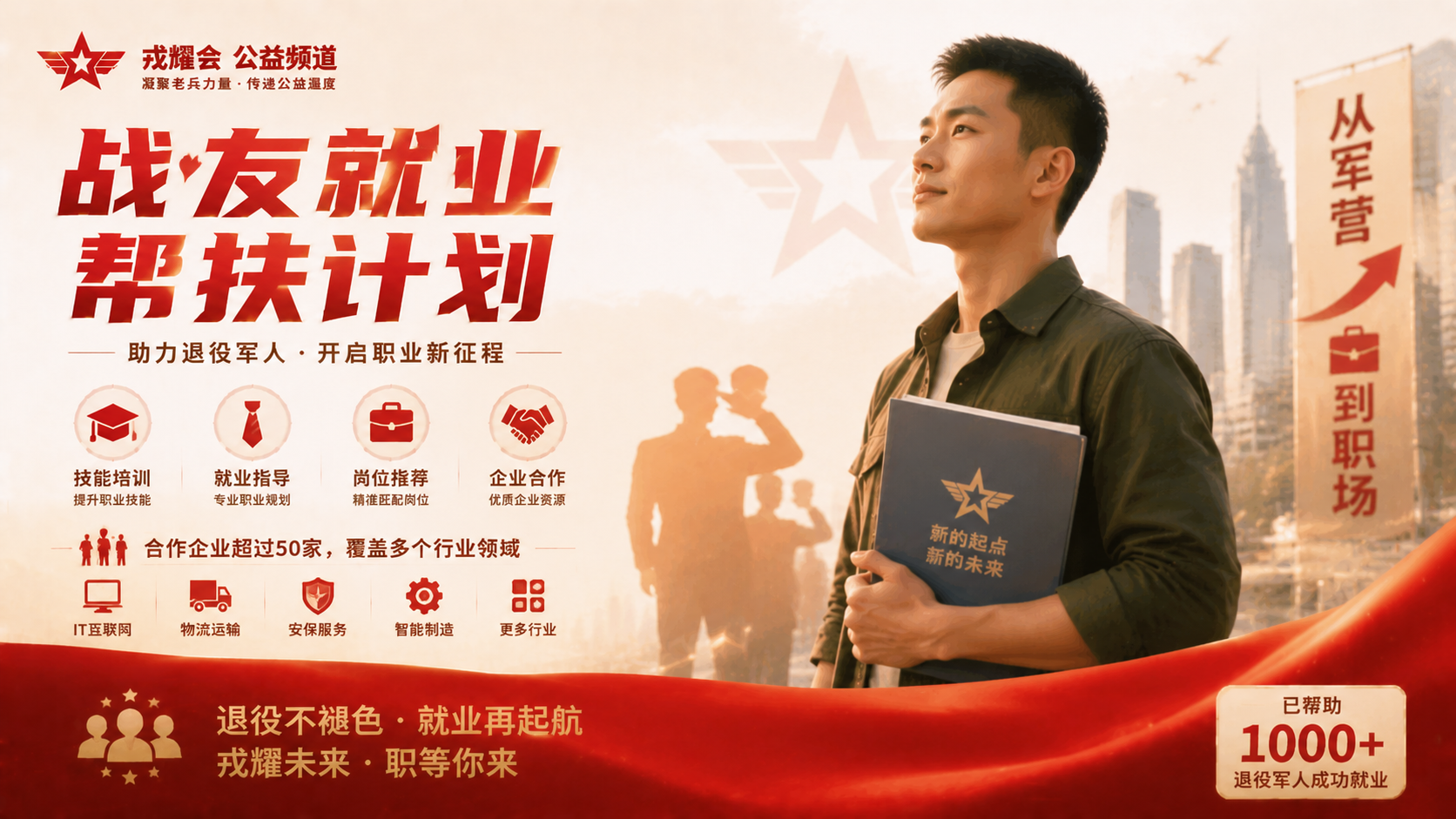 战友就业帮扶计划