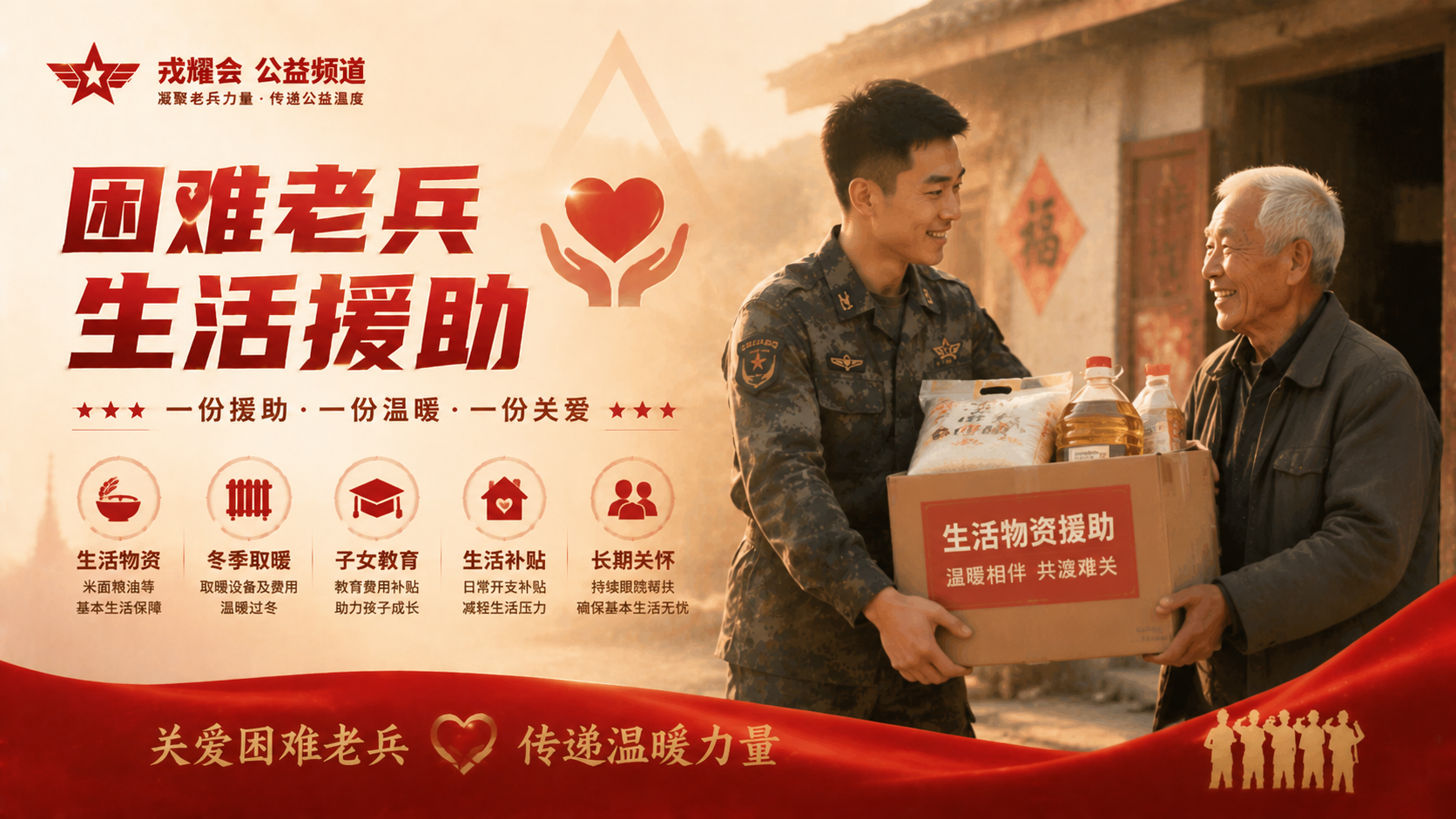 困难老兵生活援助