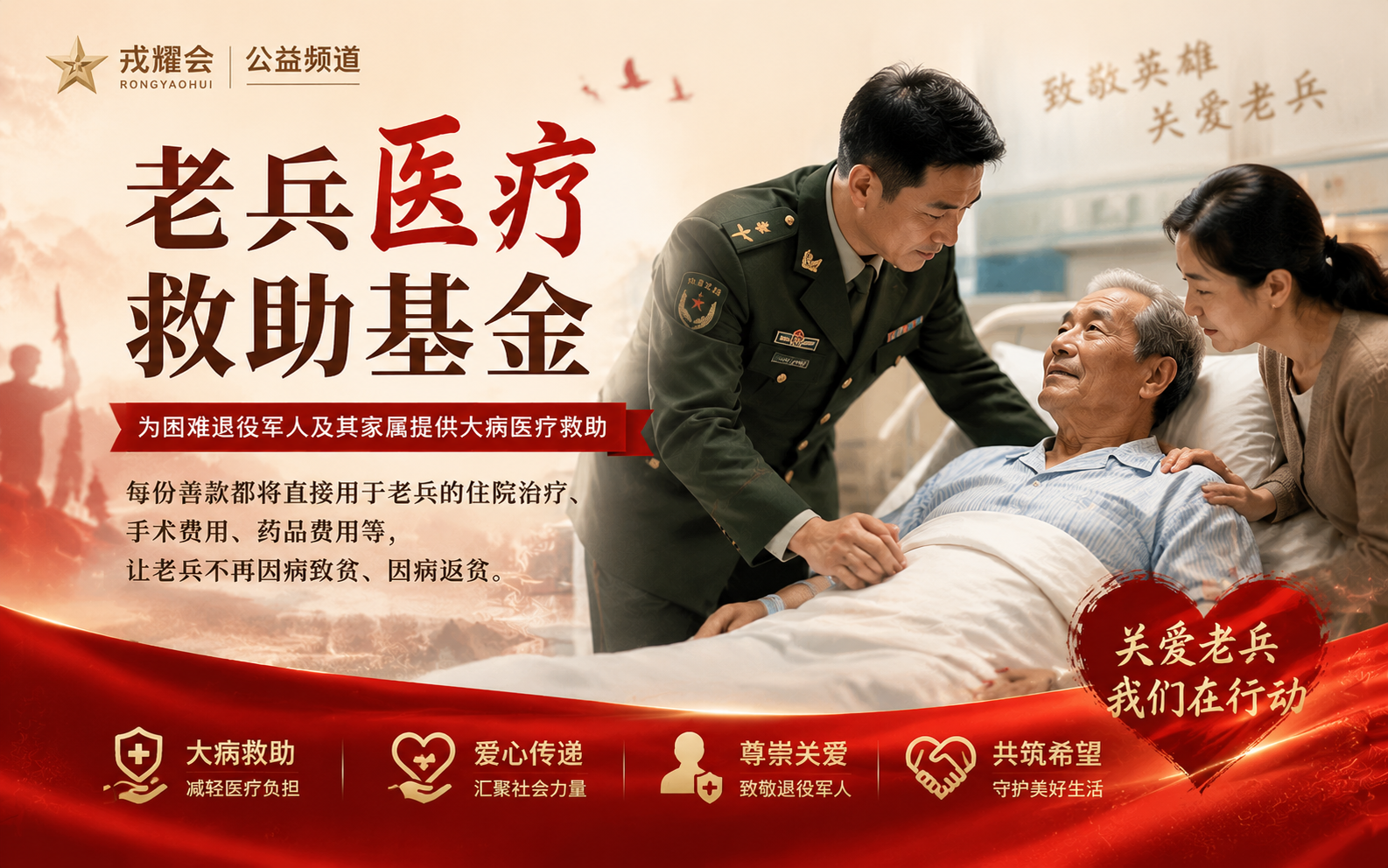 老兵医疗救助基金